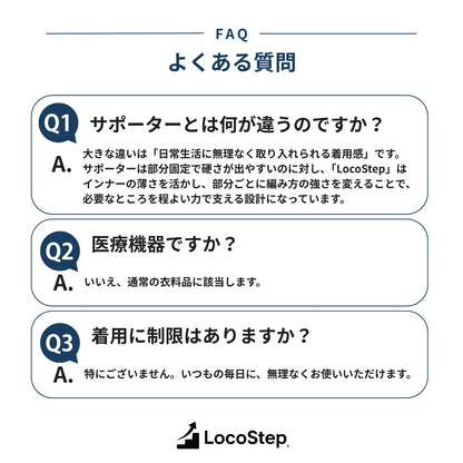 歩行サポートインナー　LocoStep　アンクル丈ボトム（メンズ）