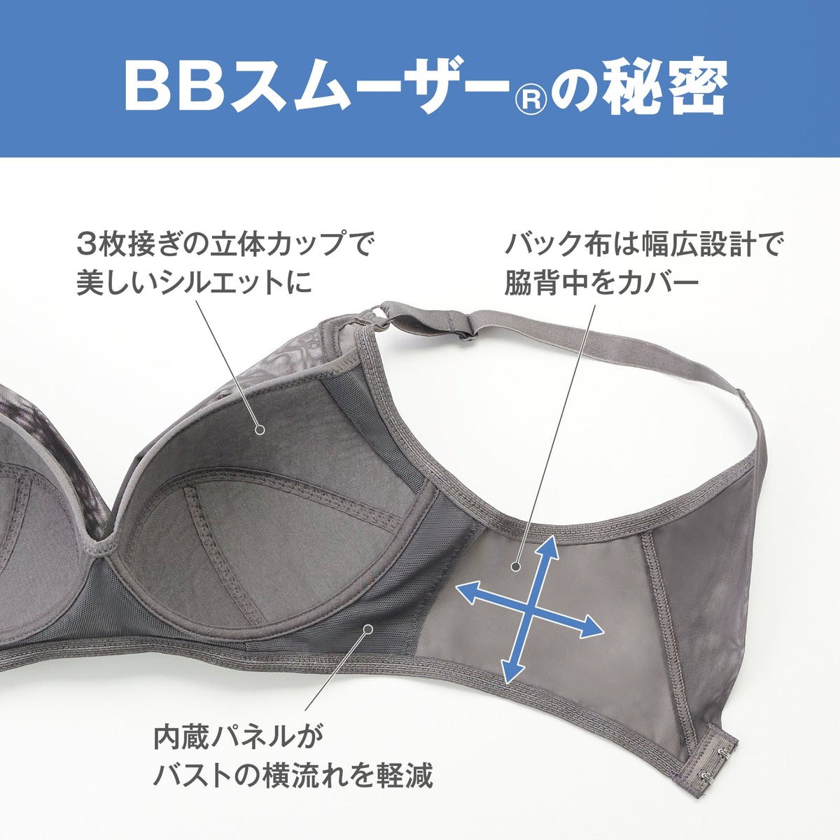BBスムーザー ノンワイヤーブラ - LECIEN ルシアン