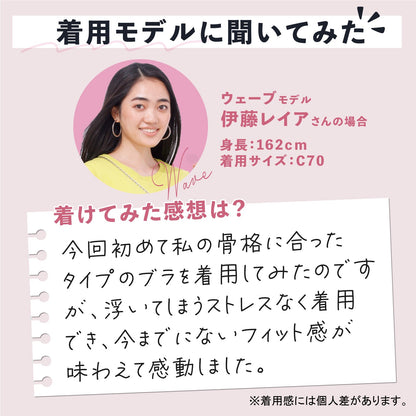 Frameey 骨格ウェーブ ワイヤーブラ - LECIEN ルシアン