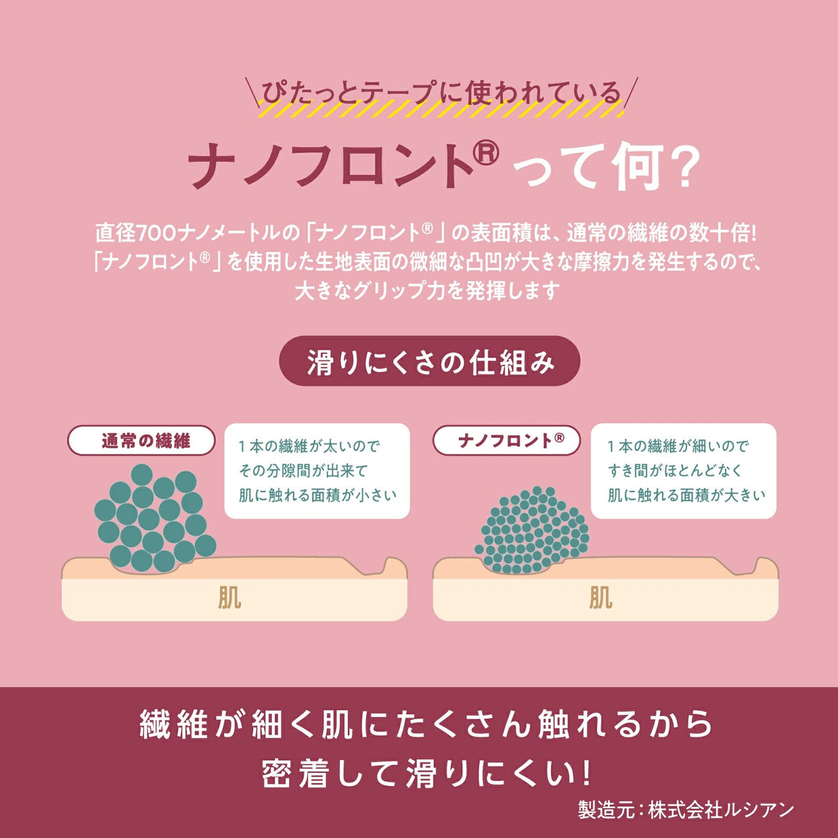 MAKE KEEP ノンワイヤーブラ - LECIEN ルシアン