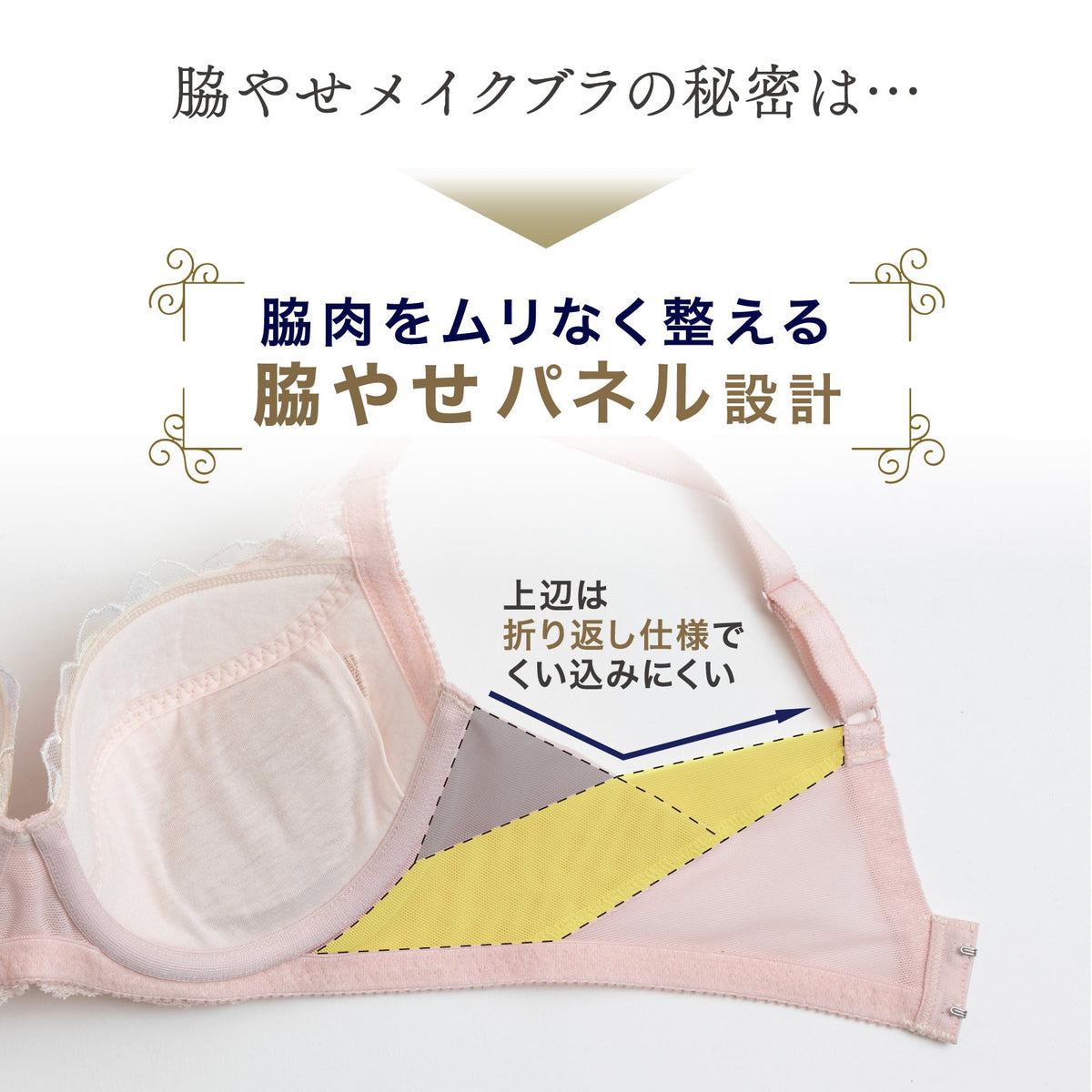 脇やせメイク ワイヤーブラ - LECIEN ルシアン