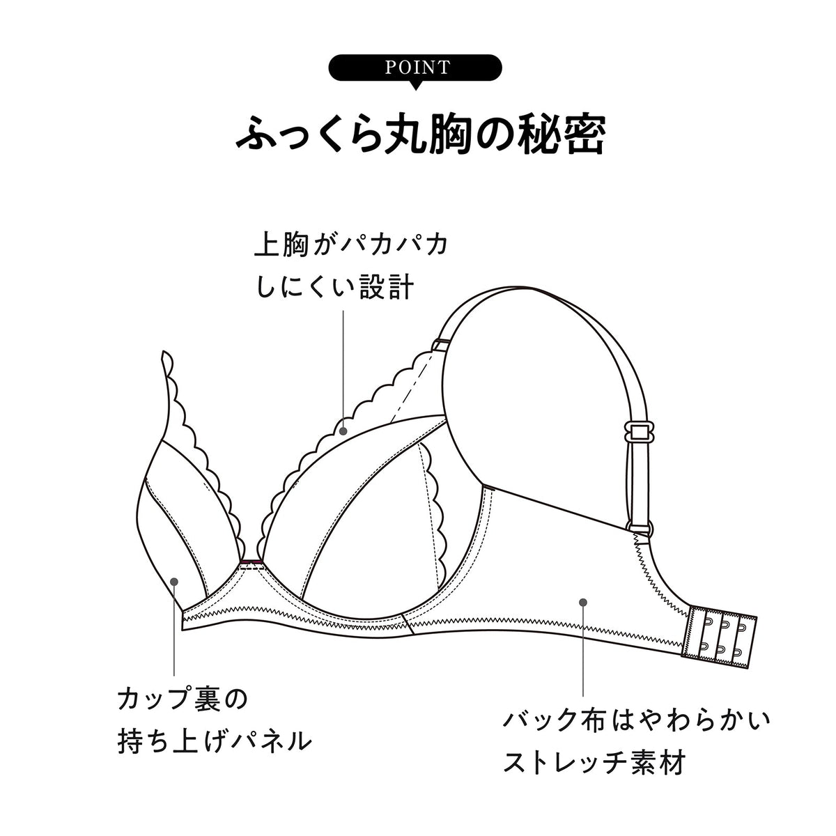 下がり胸を解決 ノンワイヤーブラ - LECIEN ルシアン