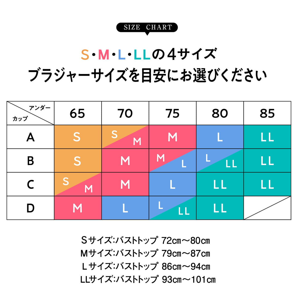 下がり胸を解決 ノンワイヤーブラ - LECIEN ルシアン