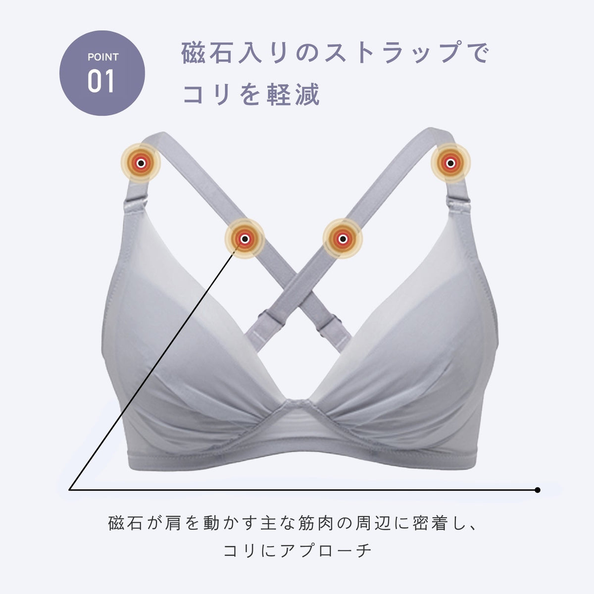 ピップエレキバンコラボ 【管理医療機器】 肩らっくす ノンワイヤーブラ - LECIEN ルシアン