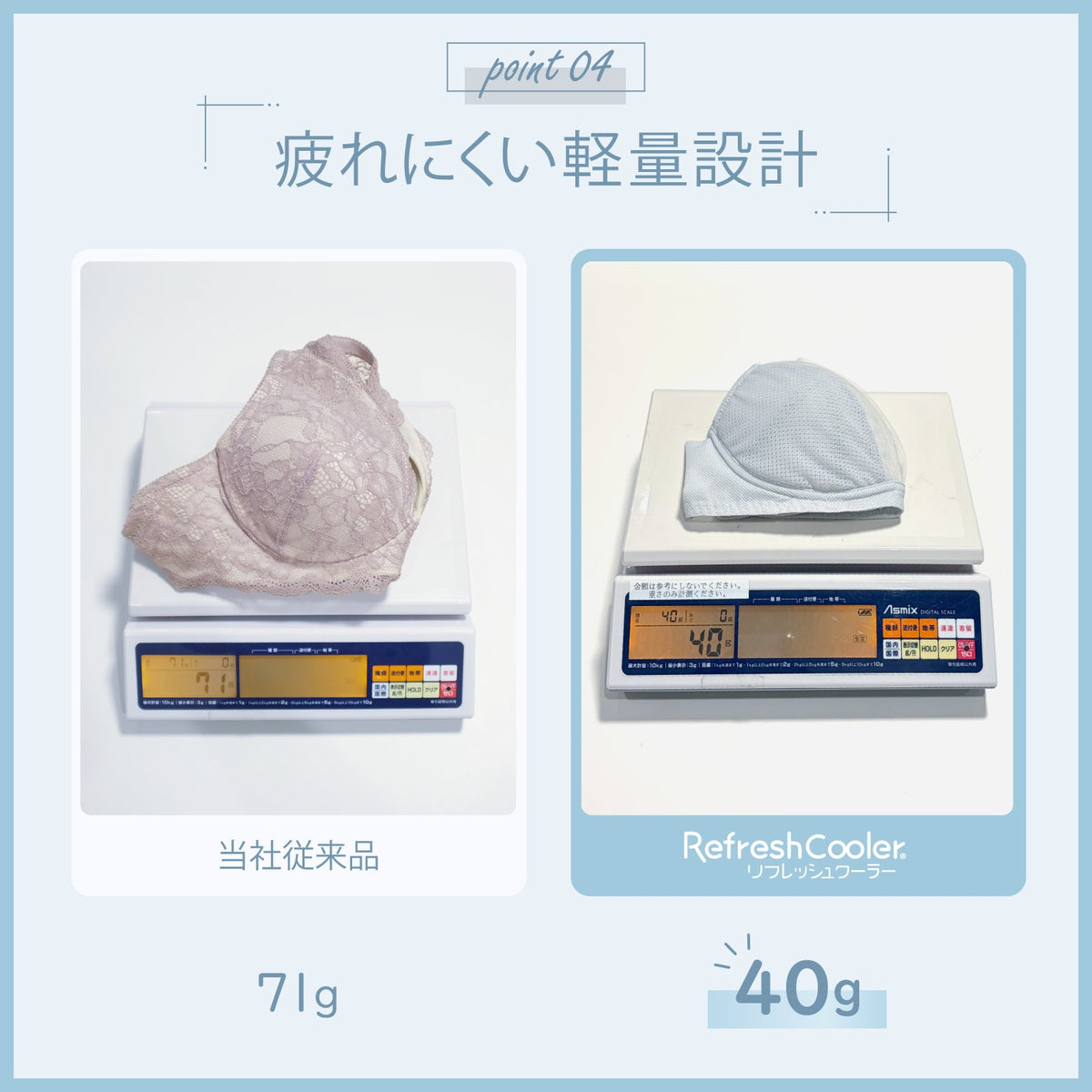 Refresh Cooler ノンワイヤーブラ - LECIEN ルシアン
