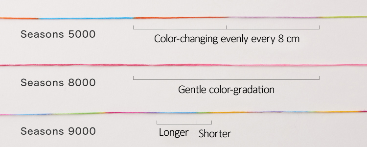 Seasons® embroidery floss collection overview