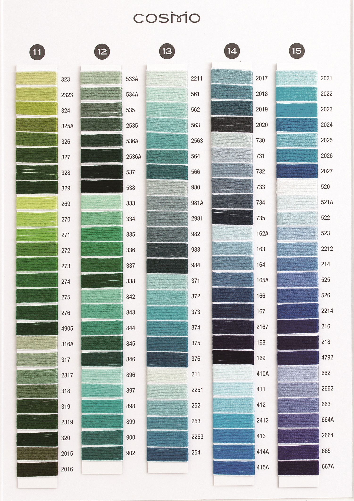 COSMO® Size 25 embroidery floss — product detail