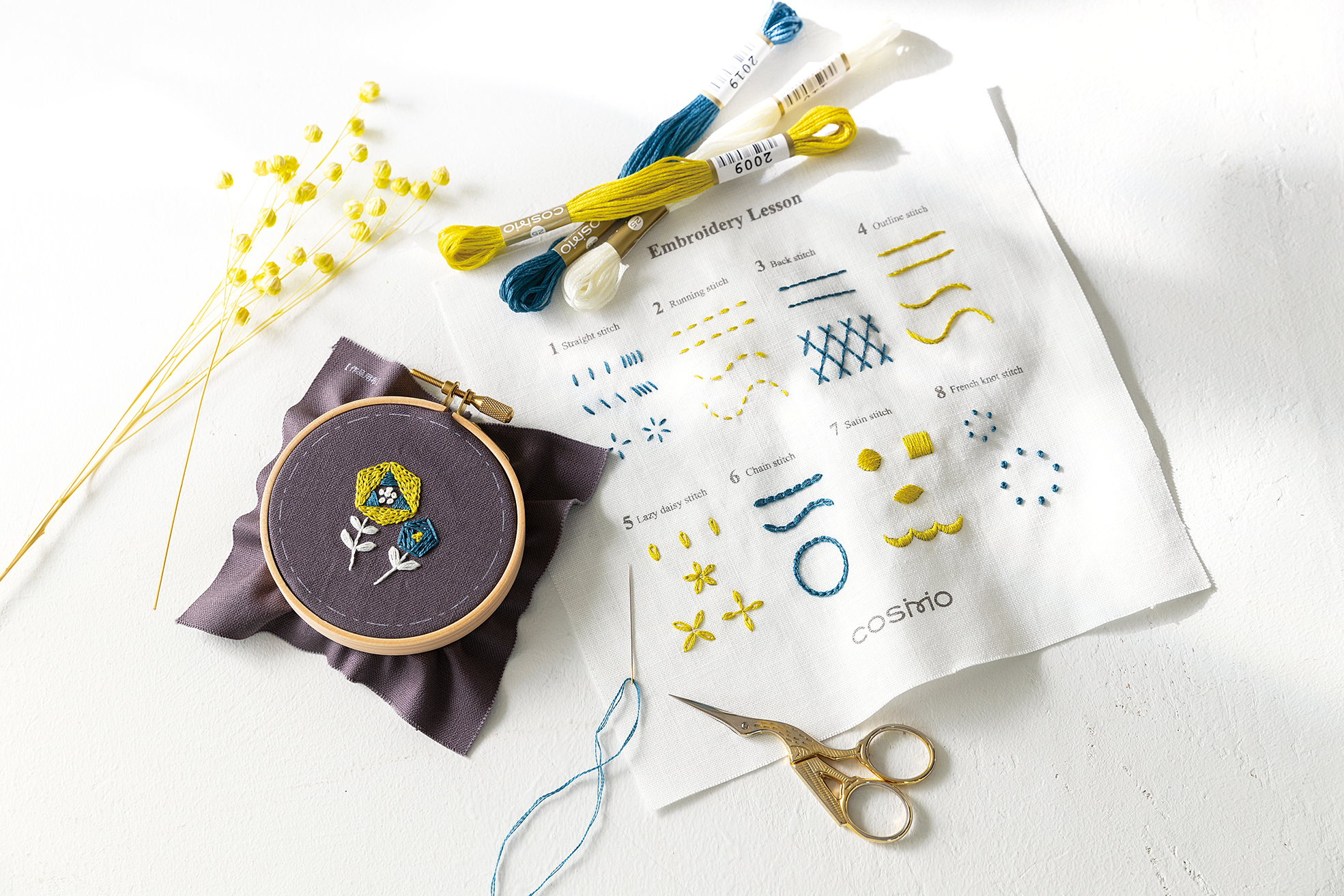 Free-stitch starter kit
