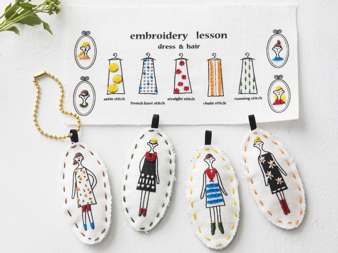 100 Ladies Embroidery® charm making kit